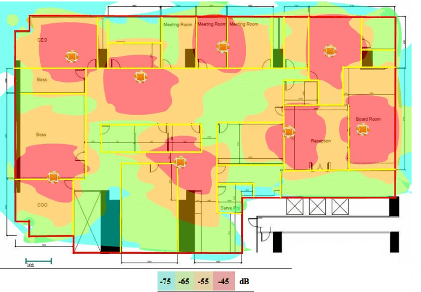WLAN design